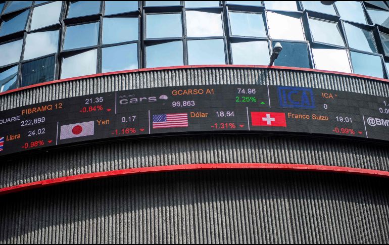 El S&P/BMV IPC se coloca en 41 mil 731.57 unidades. AFP / ARCHIVO