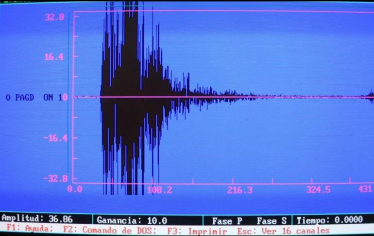 Usuarios en redes sociales señalaron que habían percidbido un movimiento brusco del piso. Hasta el momento no hay reporte de daños. EL INFORMADOR / ARCHIVO