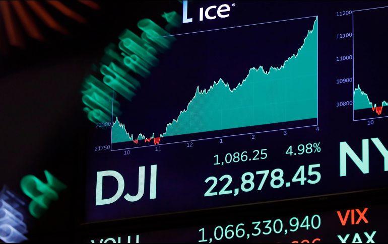 El selectivo S&P 500 subió un 4.96% o 116.60 puntos, hasta los 2,467.70. AP / R. Drew