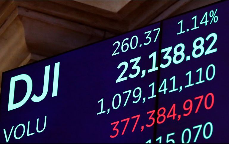 El Dow Jones ascendió un 1.14% en una remontada al cierre de la sesión. AP / R. Drew