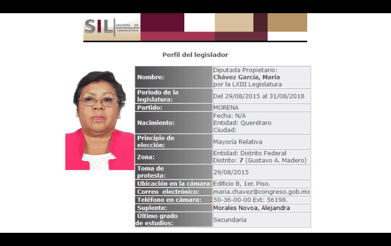 Documentos públicos indican que la servidora pública se ha desempeñado como mostradora de ropa interior, diputada federal y asesora en el Senado. ESPECIAL / http://sil.gobernacion.gob.mx