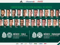 No llegó llamado para jugadores del Atlas y sí para tres de Chivas, en una Selección balanceada en cuestión de edad. @miseleccionmx