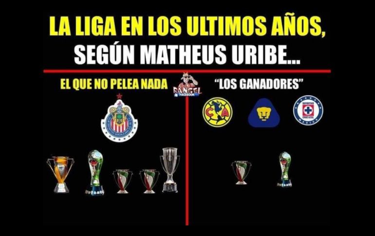 Los memes previos al Clásico Chivas vs América de Liga