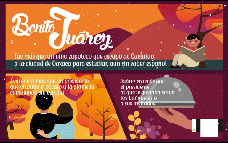 La dependencia del Gobierno federal recibió críticas por el error en la ilustración, que luego corrigió. TWITTER/@ImjuveMX