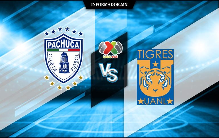 EL INFORMADOR/ARCHIVO