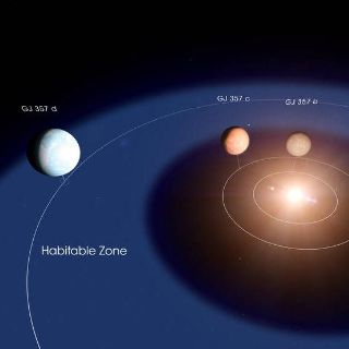 Astrónomos descubren nuevo sistema de tres exoplanetas