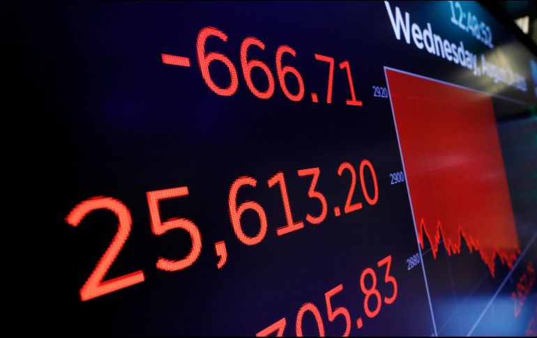 La BMV no había tenido un cierre tan bajo desde el 14 de marzo de 2014. AP/R. Drew