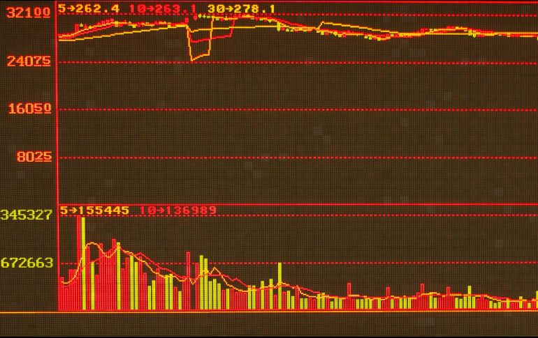 Varias bolsas internacionales registraron este martes pérdidas por distintos factores. AP/M. Schiefelbein