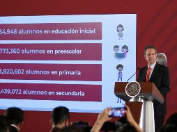 Moctezuma detalla que en algunos lugares hay libros que llegan más tarde porque se imprimieron de manera especial. NTX / G. Granados