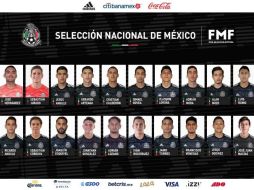 La mayoría de estos jugadores podrían ser considerados para las primeras fechas de la Liga de Naciones de la Concacaf. TWITTER / @miseleccionmx