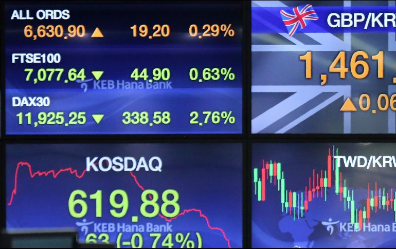 El Índice de Precios y Cotizaciones de la BMV avanzó 973.59 puntos este viernes. AP/A. Young-joon