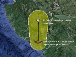 La trayectoria prevista para 