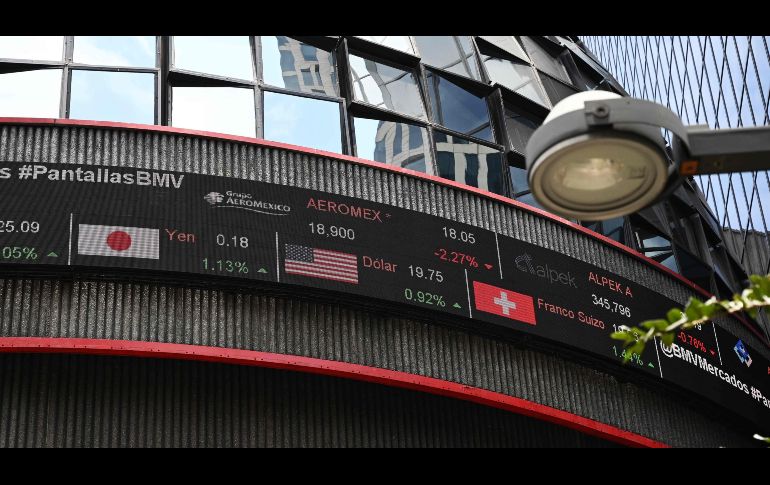 Los mercados accionarios presentan movimientos negativos, ante la noticia de un posible retroceso en la negociación del acuerdo comercial entre EU y China. AFP / ARCHIVO