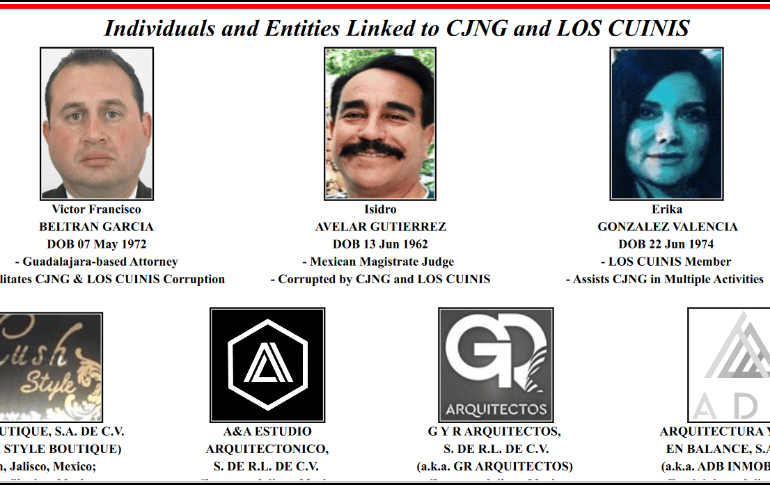 En mayo, Isidro Avelar Gutiérrez fue denunciado por el propio Consejo de la Judicatura Federal por distintas irregularidades patrimoniales. ESPECIAL / U.S. Department of the Treasury