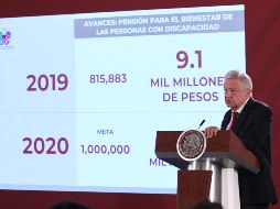 La subsecretaria de Bienestar precisa que, de los beneficiarios en 2019, 372 mil son mujeres y 443 mil hombres. NTX / G. Durán