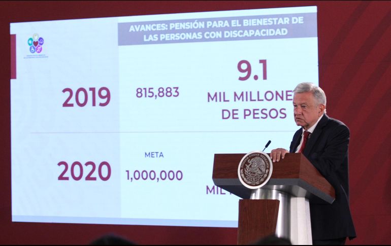 La subsecretaria de Bienestar precisa que, de los beneficiarios en 2019, 372 mil son mujeres y 443 mil hombres. NTX / G. Durán