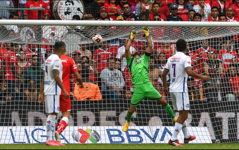 El arquero tapatío, Jesús Corona, se comió el gol con el que a su equipo se le esfumó la victoria. La sombra de Jurado empieza a acecharlo. IMAGO7