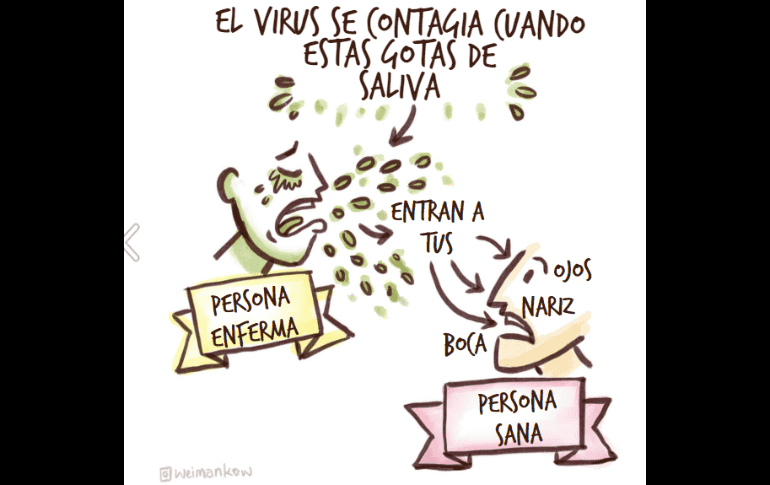 Crean cómic para difundir recomendaciones contra el coronavirus