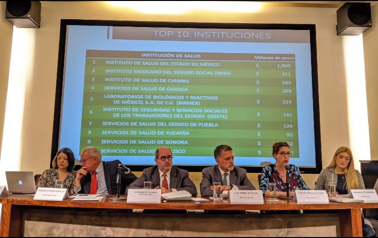 Las asociaciones Impunidad Cero y Justicia Justa presentaron la investigación 