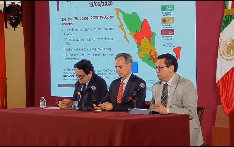 El número de casos supera en tres veces el número de casos que se han estado presentando en el primer mes. TWITTER / @SSalud_mx