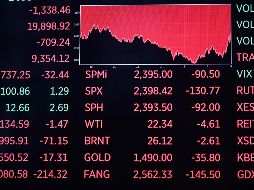 Inversionistas temen que vaya a haber efectos económicos peores a los que ya habían tenido en cuenta los mercados. AFP/J. Eisele