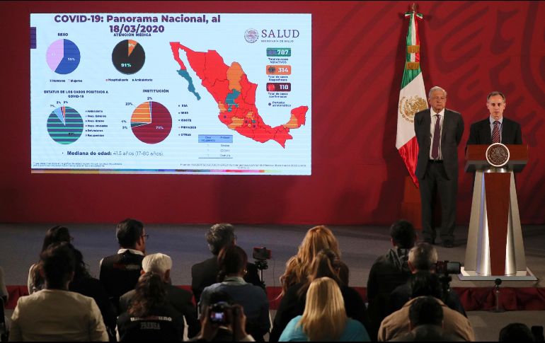 En conferencia matutina, López-Gatell mencionó que el paciente que murió por COVID-19 pudo mantener contacto con personas extranjeras infectadas. AP/F. Llano