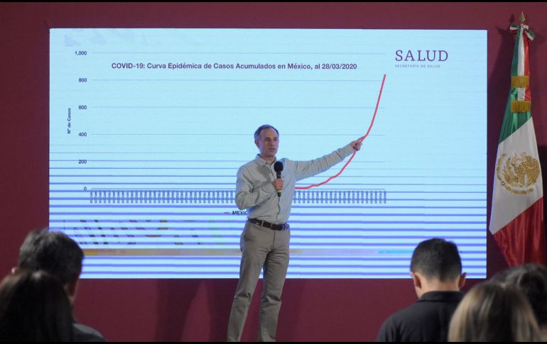 El subsecretario de Prevención y Promoción de la Salud, Hugo López-Gatell,informó ayer que en el país hay 848 casos positivos de COVID-19 y 16 decesos por la msima causa. EFE/M. Guzmán