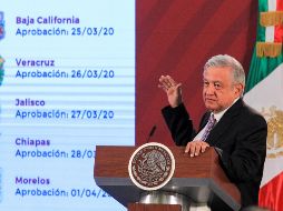El Presidente Andrés Manuel López Obrador durante su conferencia matutina, en donde presentó a los 17 estados cuyos congresos locales aprobaron la reforma al artículo 4 constitucional y la volvieron ley. NTX / J. Lira