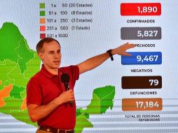 Hugo López-Gatell presenta el panorama del coronavirus en México durante la conferencia de prensa. SUN/H. García