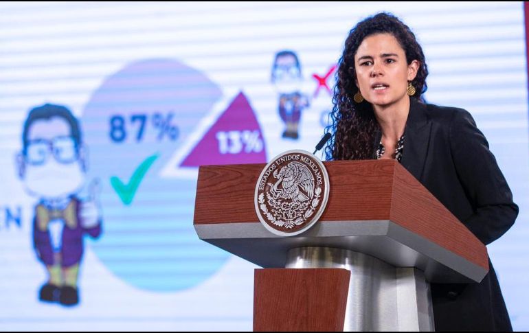 “Un llamado, un exhorto, a cuidar a los trabajadores y cumplir con los lineamientos publicados en el Diario Oficial de la Federación”, precisó Luisa María Alcalde. SUN / S. Tapia