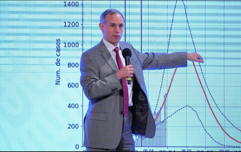 El subsecretario de Salud, López-Gatell, en conferencia de prensa desde Palacio Nacional. NTX / I. Hernández