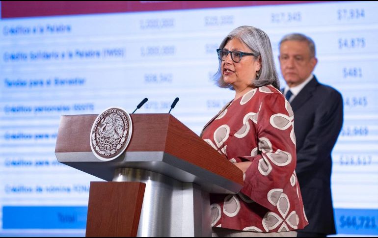 Márquez Colín reconoció que en el campo de las exportaciones se espera un decrecimiento muy significativo. SUN/S. Tapia