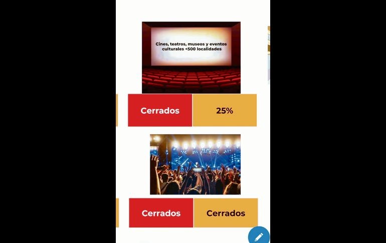 CULTURA. Dejan fuera a los museos, pese a estar en la Fase 3 de apertura federal. ESPECIAL