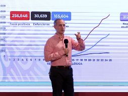 Este domingo se sumaron 273 muertes más por COVID-19. SUN / C. Mejía