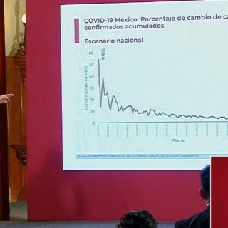 México supera las 32 mil muertes por COVID-19, con 268 mil 008 casos