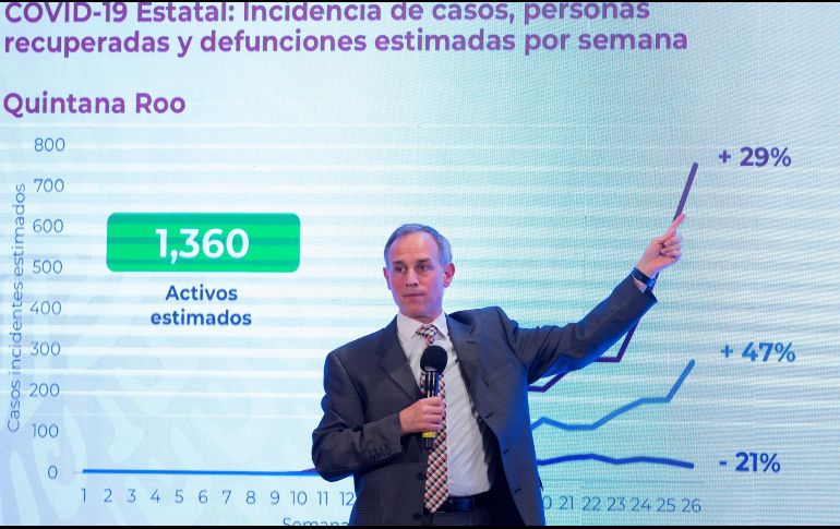 La intención sigue siendo no saturar los hospitales. EFE/Presidencia de México