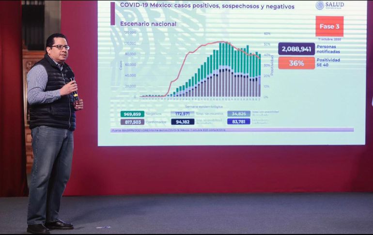 José Luis Alomía Zegarra, director general de Epidemiología de la Secretaría de Salud (Ssa), confirmó el primer caso. SUN / B. Fregoso