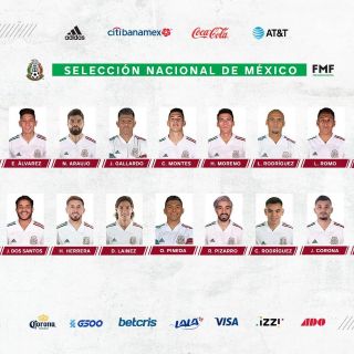 Selección mexicana: Con algunos regresos dan a conocer convocatoria