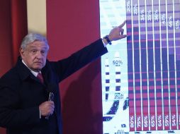 Advierten a AMLO que poner diques a la colaboración internacional en seguridad y comercio no reactiva la economía y no regresa la seguridad. EFE/S. Gutiérrez