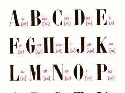 UTILIDAD. Luci Gutiérrez recupera su experiencia de aprendizaje de una lengua en “English is not easy”.