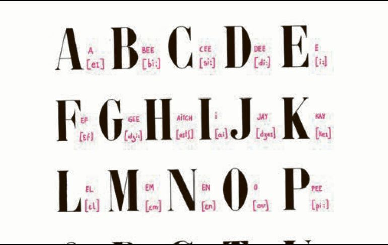 UTILIDAD. Luci Gutiérrez recupera su experiencia de aprendizaje de una lengua en “English is not easy”.