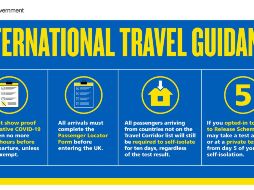 La Fuerza Fronteriza del Reino Unido llevará a cabo controles in situ a su llegada a Inglaterra para garantizar que los pasajeros cumplan a cabalidad. TWITTER: @transportgovuk