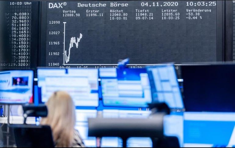 En Europa, Frankfurt subió casi 0.8%, París 0.5%, y Londres 0.4 por ciento. EFE/ARCHIVO