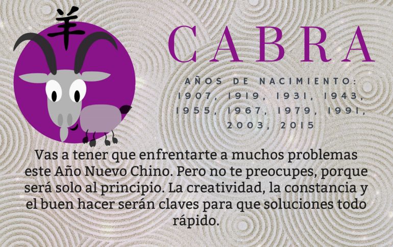Horóscopo Chino predicciones para CABRA en 2021.