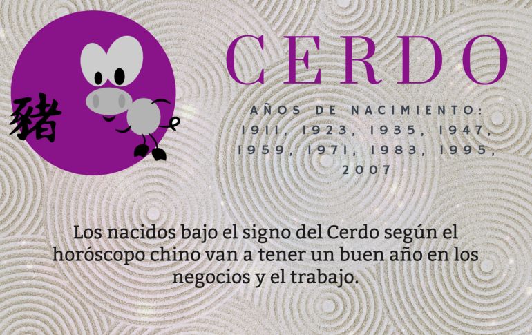 Horóscopo Chino predicciones para CERDO en 2021.