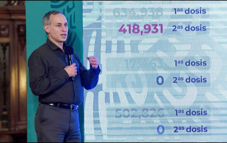 López-Gatell informó que las pirmeras dosis de CoronaVac y Sputnik V serán para adultos mayores del Valle de México. EFE/Presidencia de México