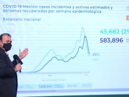 Con estas cifras, México ocupa el decimotercer lugar mundial en número de contagios y el tercer puesto con más decesos por la pandemia. SUN / V. Rosas