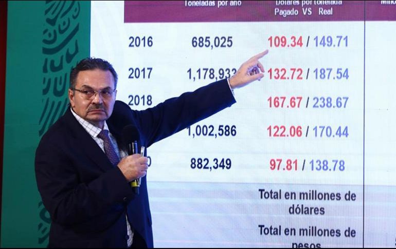 Octavio Romero Oropeza refirió que en Estados Unidos, Vitol accedió a pagar multas derivadas de actos de corrupción e informó a Pemex que había solucionado el problema que tenía en el país vecino. SUN/D. Simón Sánchez