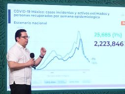 El director de epidemiología, José Luis Alomía, explicó que este lunes fueron aplicadas 277 mil 537 dosis de la vacuna contra COVID-19. SUN / V. Rosas