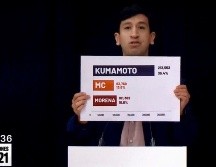 Pedro Kumamoto, candidato de Futuro a la alcaldía de Zapopan; durante el debate organizado por Quiero Tv Canal 10. ESPECIAL